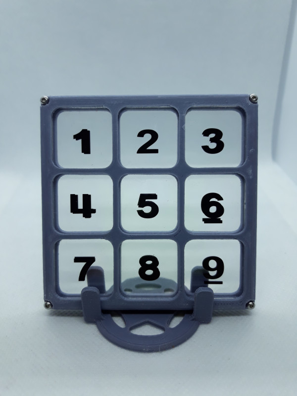 Innumeracy