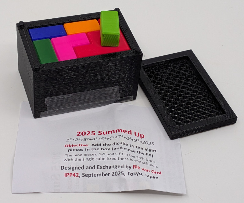 2025 Summed Up - Rik Van Grol